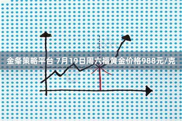 金夆策略平台 7月19日周六福黄金价格988元/克